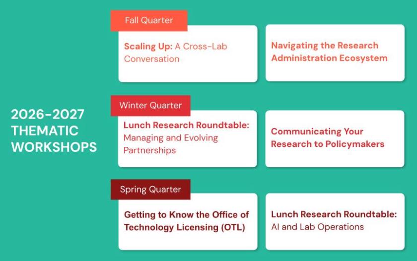 workshop schedule